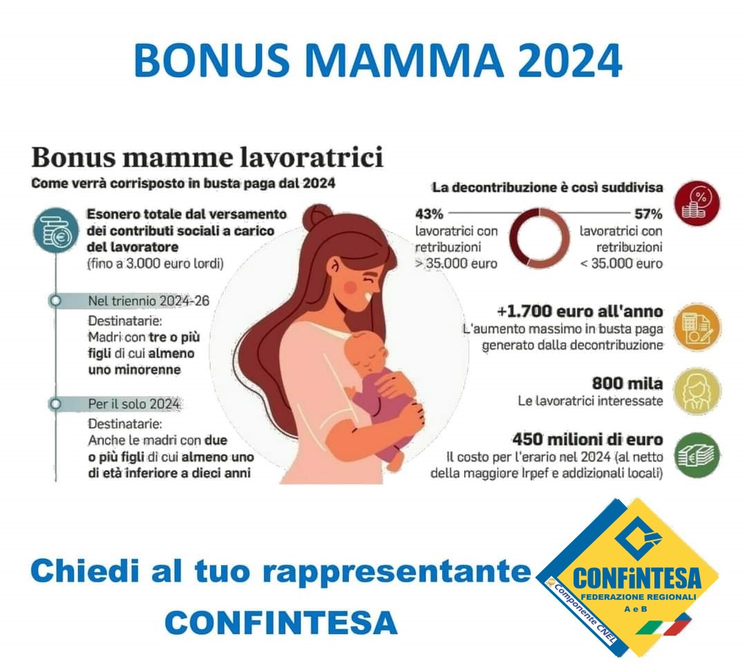 🟠BONUS MAMME LAVORATRICI 2024🟠 Confintesa Federazione Regionali A e B